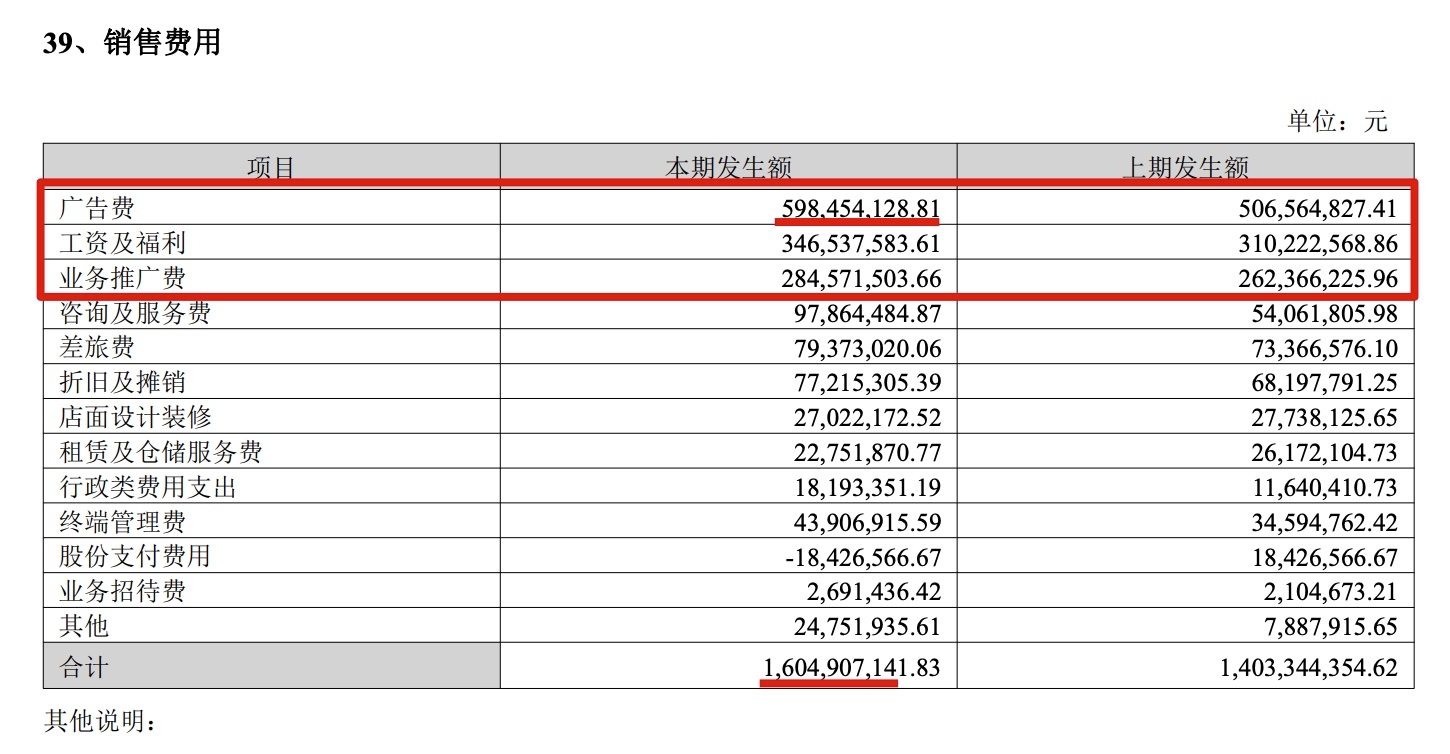 ​慕思：去年16亿销售费+117%股利支付率，净利同比降30.2%