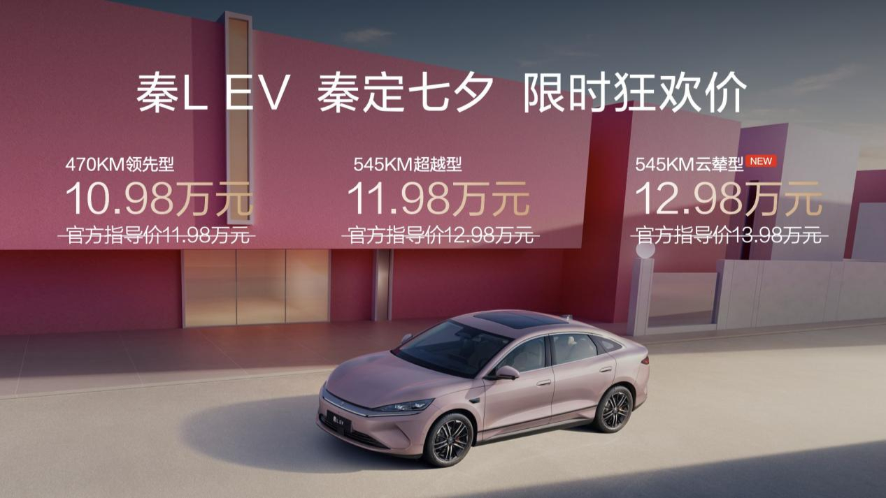 成都车展｜比亚迪秦L EV上新545KM云辇型 限时价12.98万元