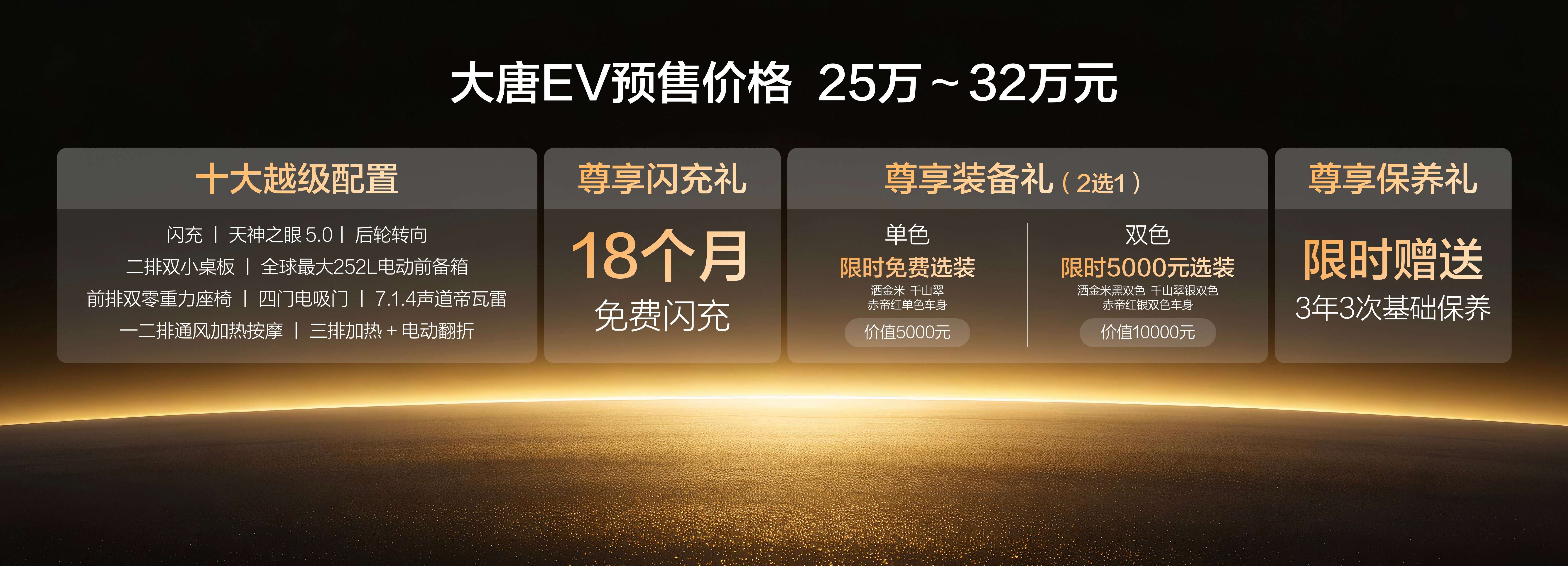 北京车展｜比亚迪大唐25万元起预售，最强闪充+3.9s加速