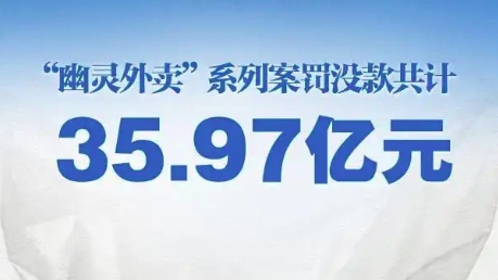 放任幽灵外卖，拼多多、美团、京东、饿了么、抖音、淘宝、天猫被罚没35.97亿元
