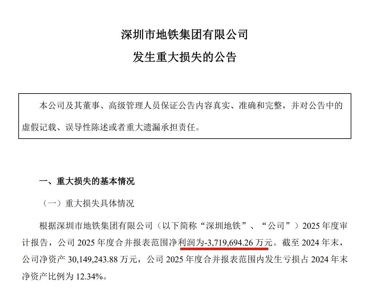 深铁集团2025年净亏372亿：万科关联影响显著，董事长暂空缺