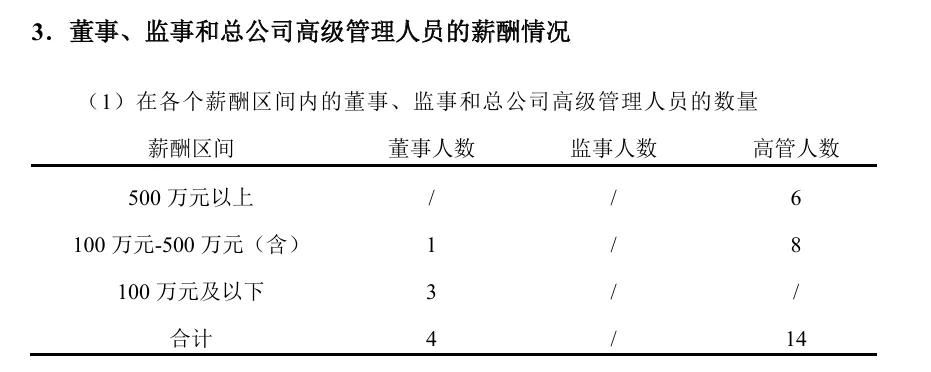 友邦人寿：一季度保费破355亿增超20%，但单品退保率达69.72%