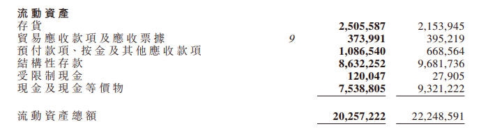 中国飞鹤2025年净利润下滑45.7%，每天举办1917场面对面研讨会