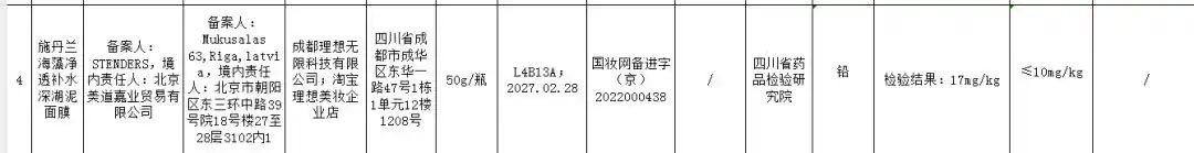 LV旗下大牌面膜铅超标70%，半年内两次抽检不合格