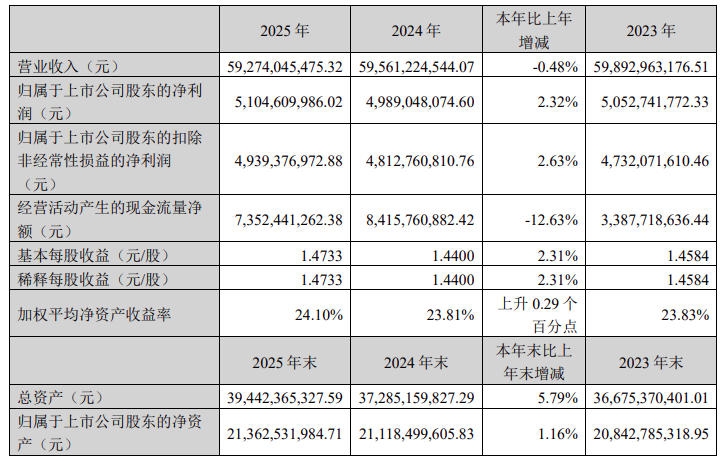 双汇王中王火腿现大片白色异物，回应：外包装破损导致发霉氧化