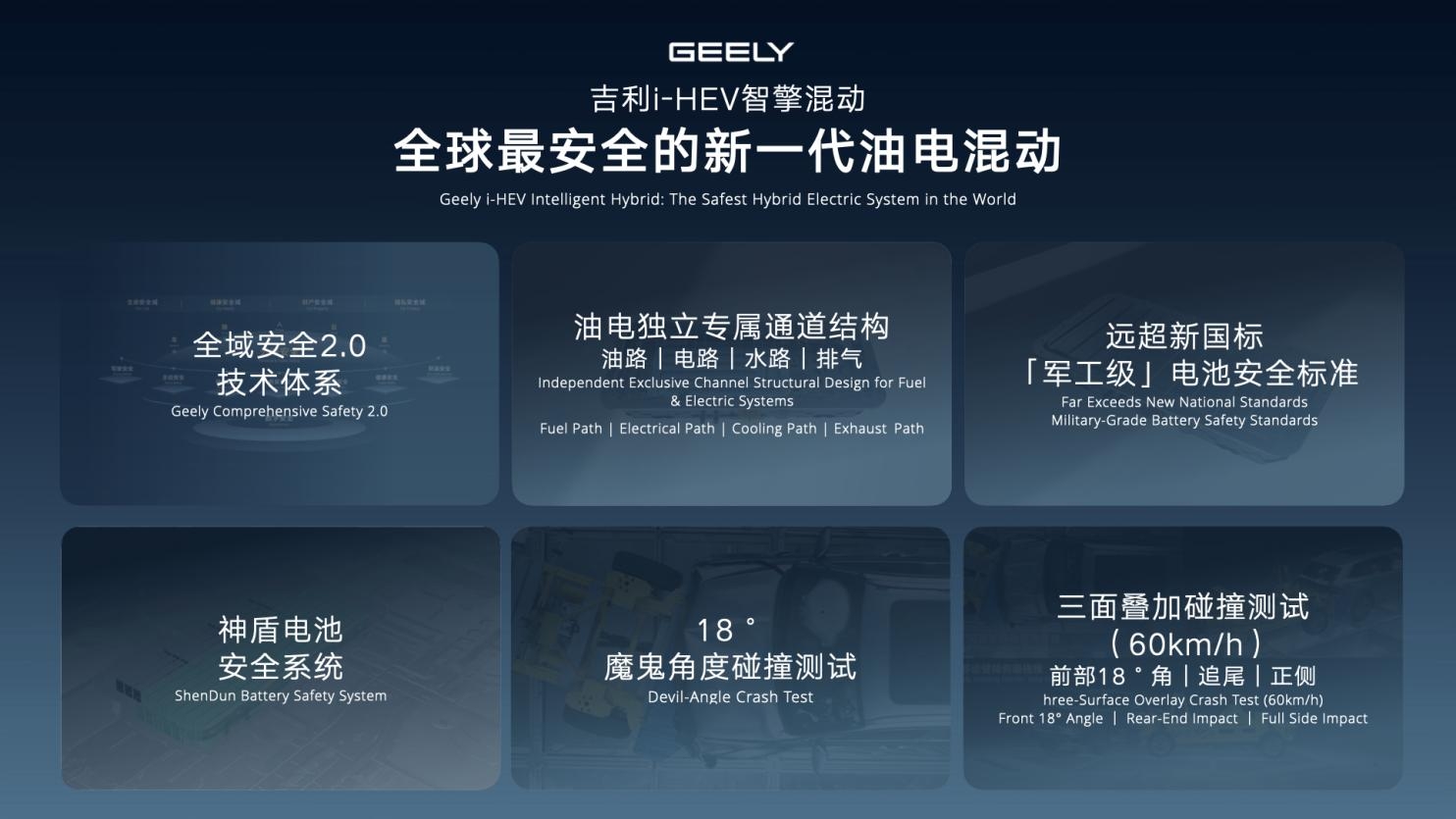 吉利发布新一代AI油电混动技术，百公里综合油耗低至2.22L