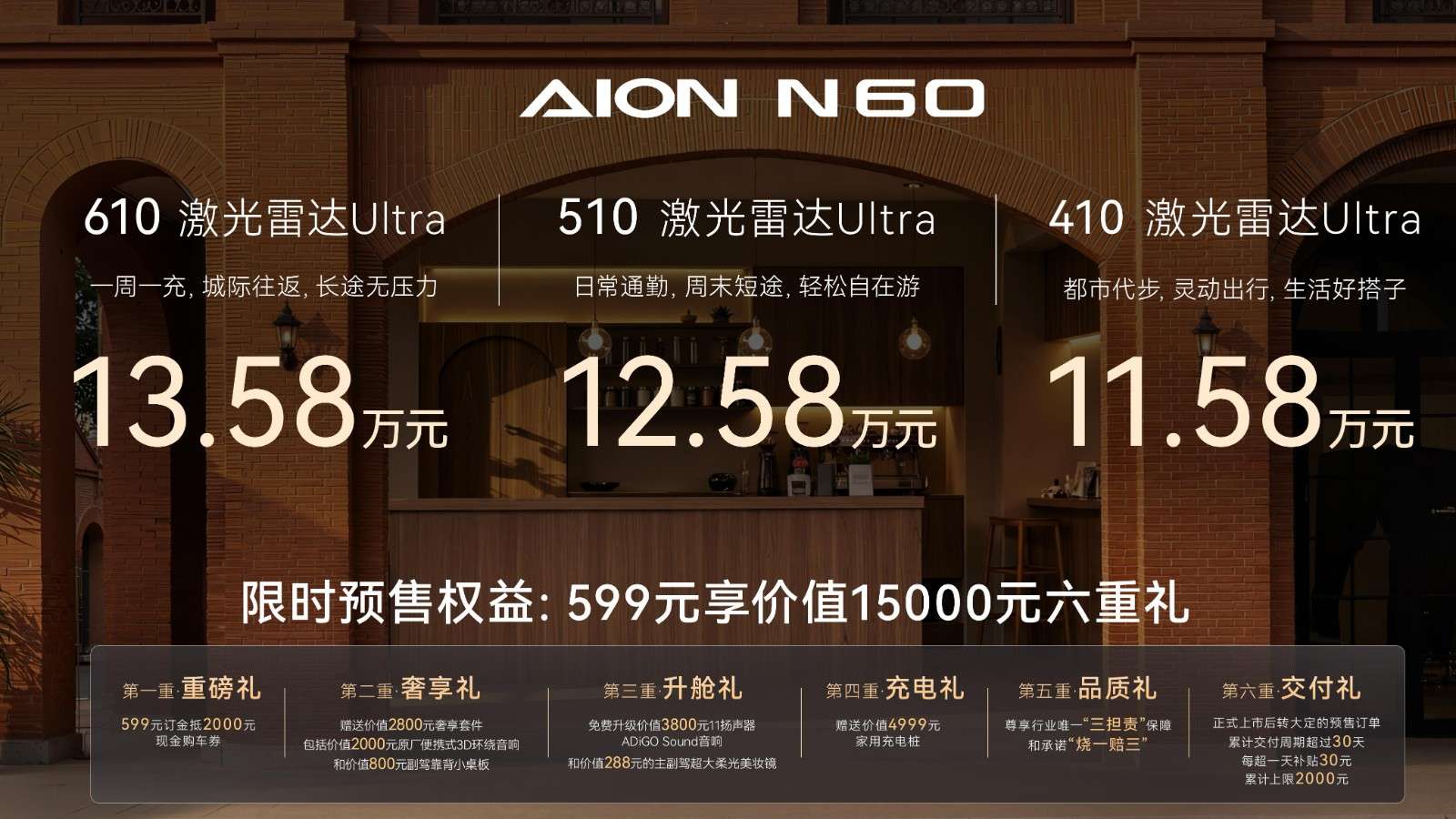 埃安N60公布预售价，标配激光雷达，顶配13.58万元