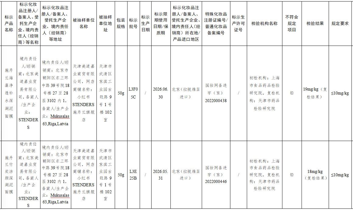 LV旗下大牌面膜铅超标70%，半年内两次抽检不合格